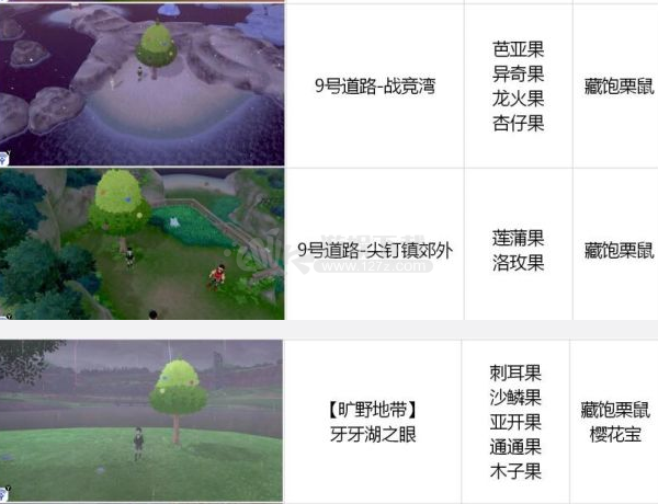 宝可梦剑盾迦勒尔地区全树果掉落在哪全树果掉落表分享