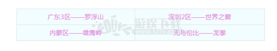 梦幻西游2019年11月26日更新维护公告