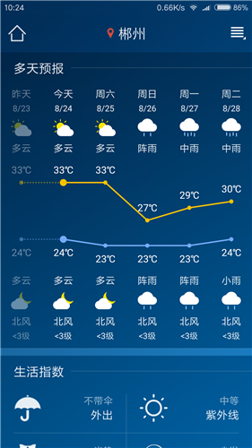 本地天气预报