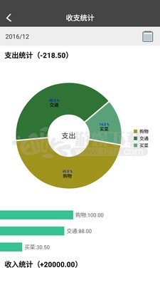 实用生活记帐