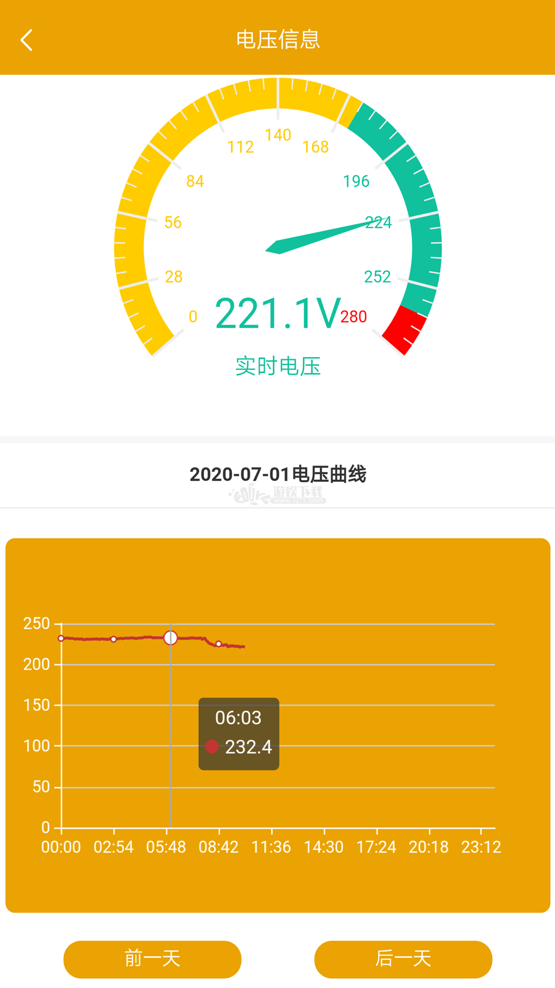 家庭电卫士