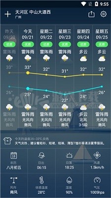 降雨天气