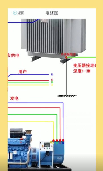 电工图文宝典