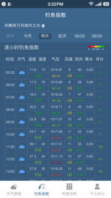 钓鱼天气预报专业版最新版