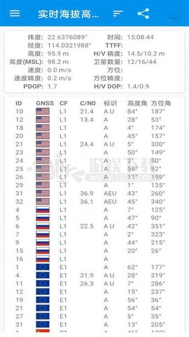 300亿像素卫星地图