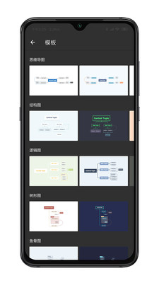 安卓手机思维导图软件