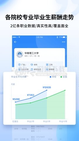 完美志愿app