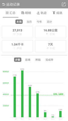 微信计步修改器破解版