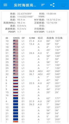 天眼高清实景卫星地图2021