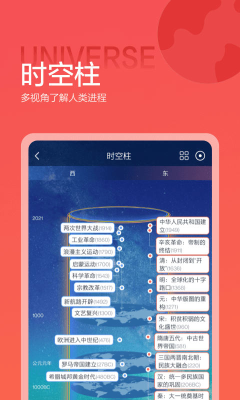 全历史关系图谱app