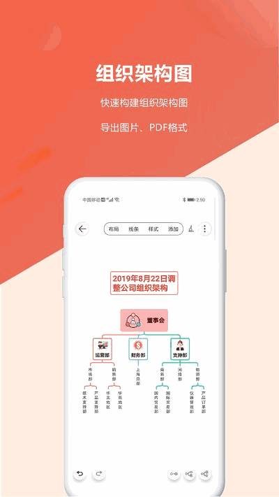 寻简Mind思维导图app