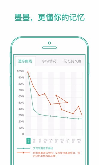 墨墨背单词2023破解版无上限