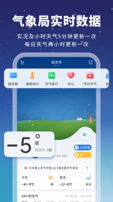 星云天气预报