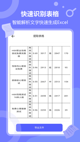 风云扫描王官方版