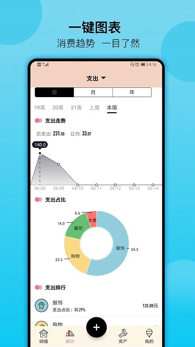 萌猪记账APP