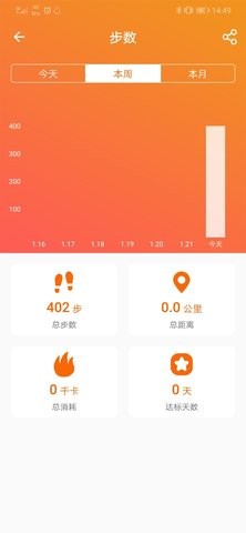 FitCloudPro手表app