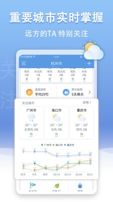 U天气预报