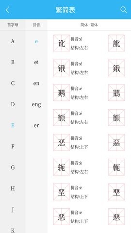 繁体字转换器