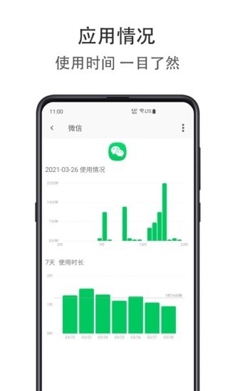 应用时间限额app破解版