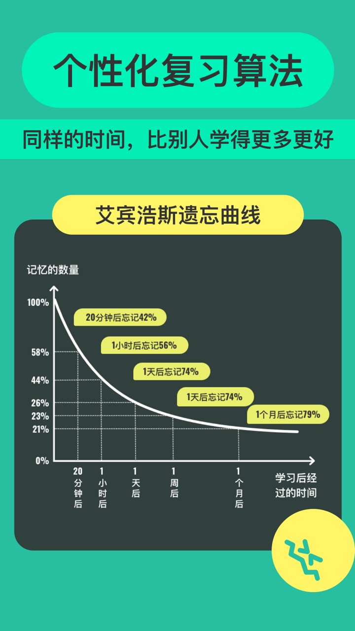 Anki记忆卡永久破解版