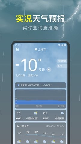 识雨天气预报