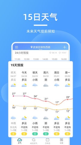 全能天气预报破解版