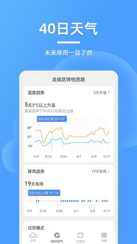 全能天气预报破解版