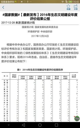 贵州统计调查与发布手机版