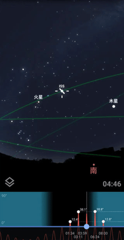 stellarium