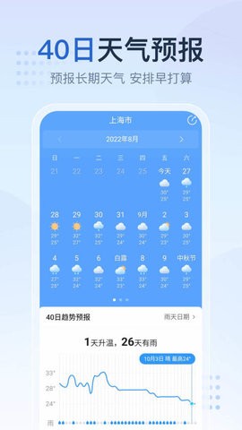 2345天气预报app