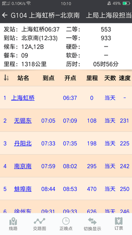 盛名列车时刻表最新版