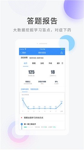 经济师快题库app