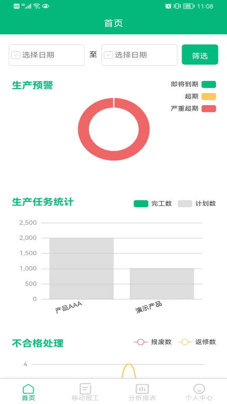 小报工生产分析