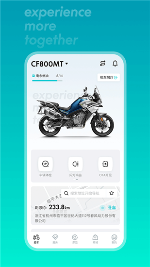 cfmoto