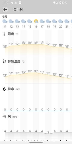 weawow天气高级版