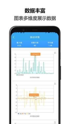 振动监测助手手机版