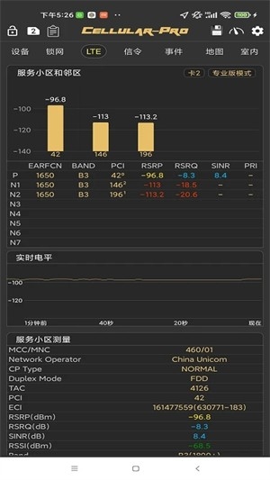 Cellular pro耗子修改版