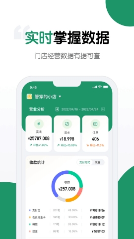 哗管家app