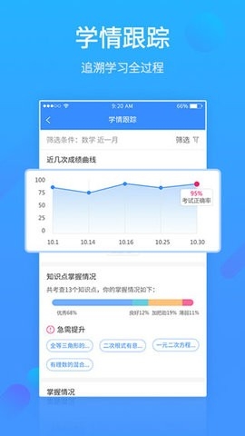 易学习查成绩平台