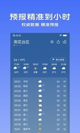 vivo天气