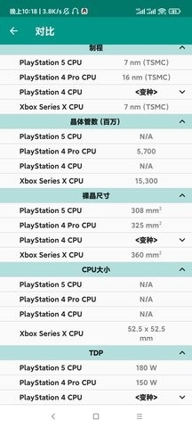 CPU-L中文版app