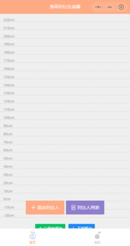 身高模拟器手机版