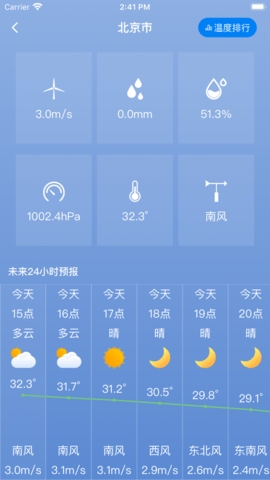 桌面天气预报