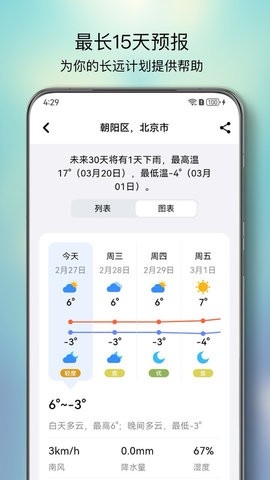 和风天气app