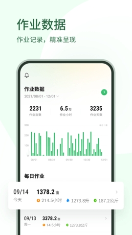 大疆农业app