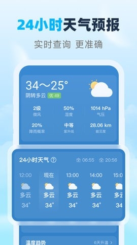 瑞时天气预报