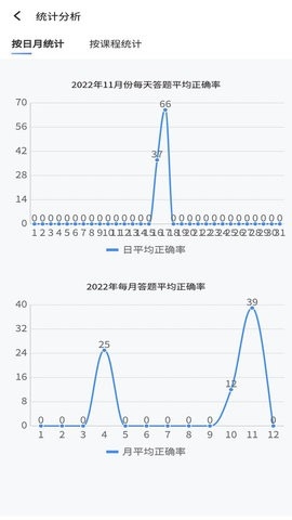 南琼考试学习系统