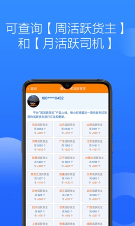 多源找货找车app